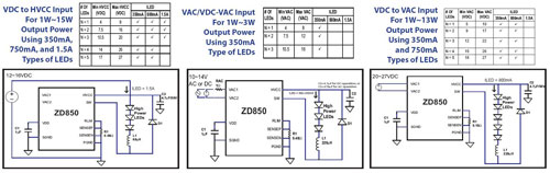 Typická zapojení obvodu ZD850
