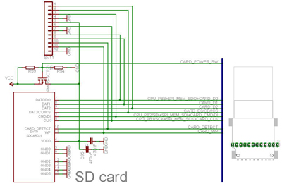 Zapojení konektoru pro SD kartu (SV10, SV11)