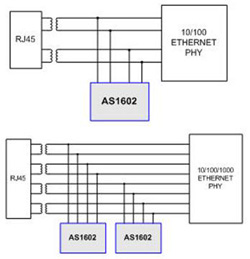 Zapojení obvodu AS1602 (AS1601)