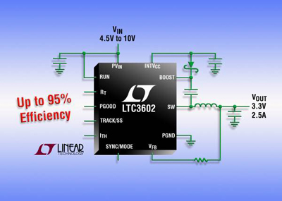Typické zapojení obvodu LTC3602