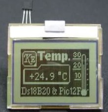 Inverzní mód LCD
