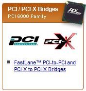 PCI/PCI-X bridge