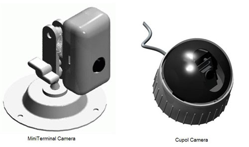 Obr. 2. MiniTerminal a Cupol Camera